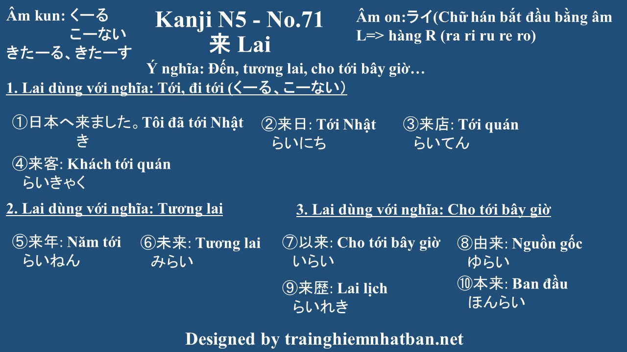 Kanji chữ Lai 来